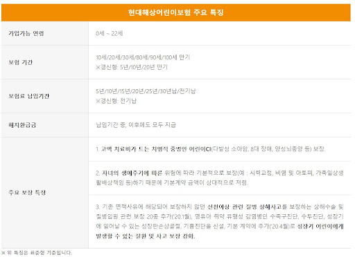 보험전문가가 알려주는 현대해상 어린이보험
