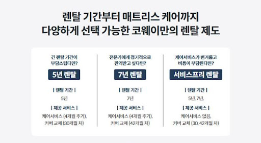 웅진코웨이침대렌탈 AS 서비스 후기