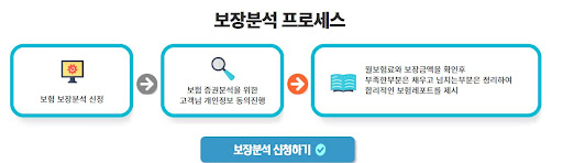 보험리모델링받고 가격비교해보세요